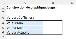 Excel formation - Graphique Jauge - 02