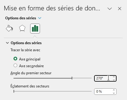 Excel formation - Graphique Jauge - 29