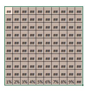 Excel formation - Graphique Gauffre - 13
