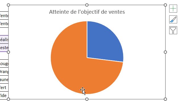 Excel formation - 20240517-Graphique jauge - 03