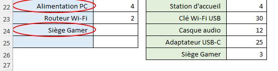Excel formation - 0019-Entourer cellules - 11