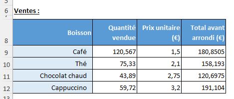 Excel formation - 0021-Erreurs arrondi - 01