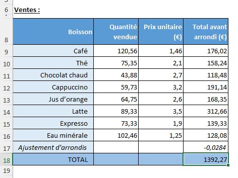 Excel formation - 0021-Erreurs arrondi - 04
