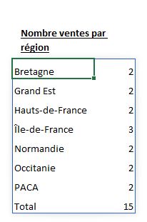 Excel formation - 0039 - 05