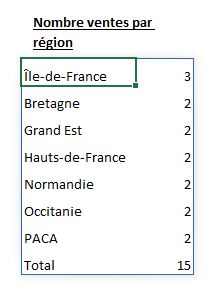 Excel formation - 0039 - 07