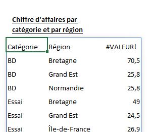 Excel formation - 0039 - 08