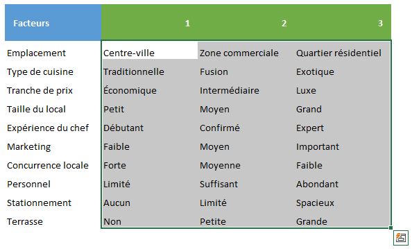Excel formation - 0043 - 03