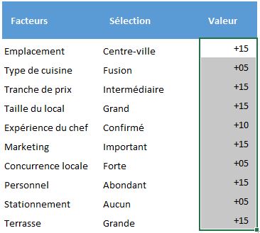 Excel formation - 0043 - 05