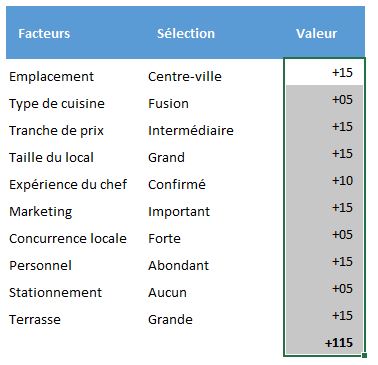Excel formation - 0043 - 06