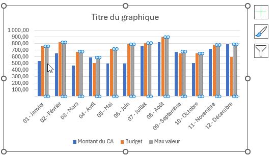 Excel formation - 0045-graphiqueEcartsFleches - 08