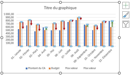 Excel formation - 0045-graphiqueEcartsFleches - 14