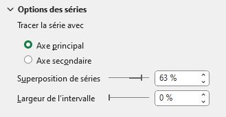 Excel formation - 0045-graphiqueEcartsFleches - 20