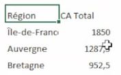 Excel formation - 0072b-IA Excelformation - 14