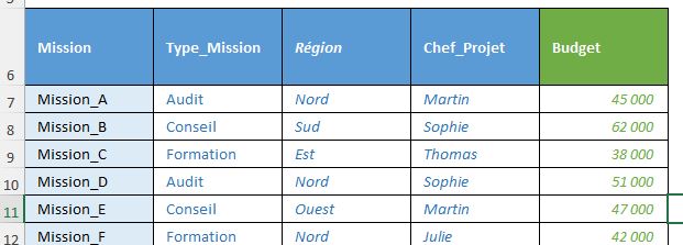 Excel formation - 0086-texteDansTCD - 01