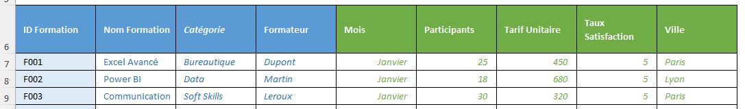 Excel formation - 0087-maitriserIA - 01