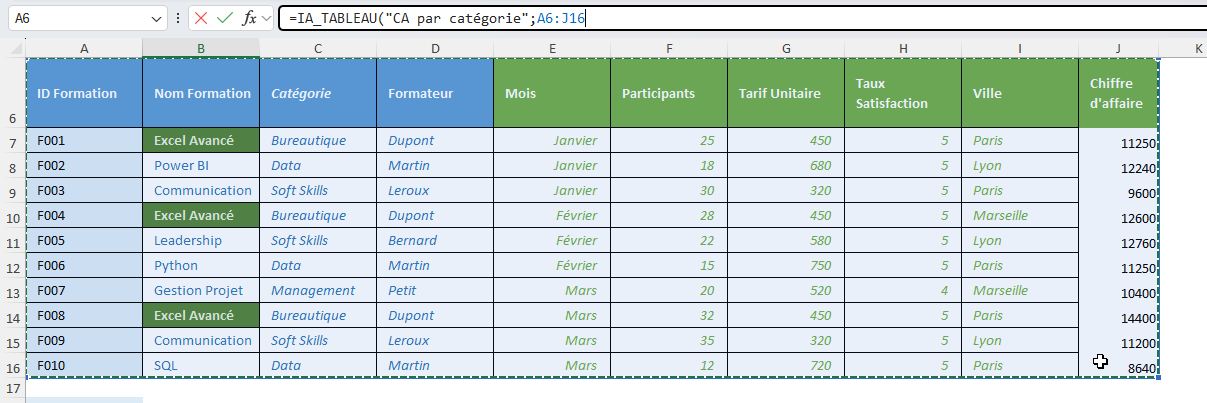 Excel formation - 0087-maitriserIA - 05