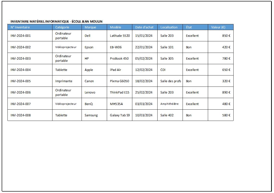 Excel formation - 0088-zoneImpression - 04