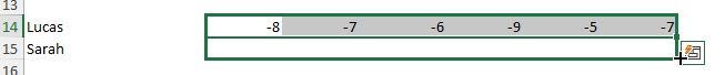 Excel formation - 0094-graphPapillonDynamique - 09