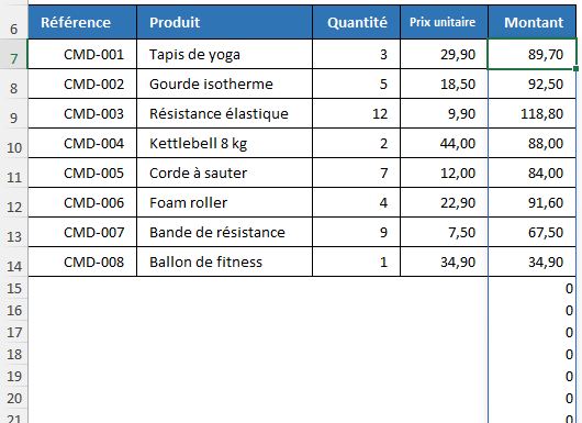 Excel formation - 0108-pointExcel - 03