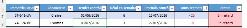 Excel formation - 0124-ajouterSemaine - 08