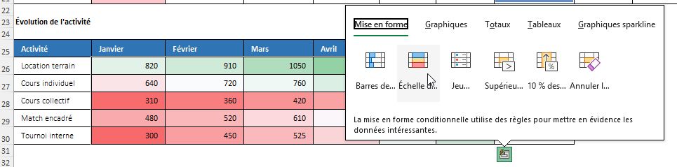 Excel formation - 0113-analyseRapide - 18