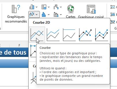 Excel formation - 0128-slopGraph - 03