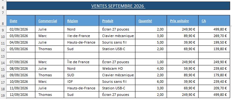 Excel formation - 0132-erreurs - 01