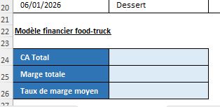 Excel formation - 0115-modeleFinancier - 05