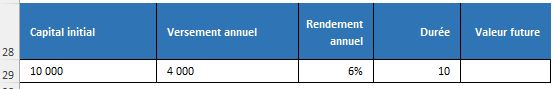 Excel formation - 0115-modeleFinancier - 07