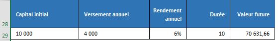 Excel formation - 0115-modeleFinancier - 08