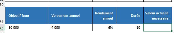 Excel formation - 0115-modeleFinancier - 09