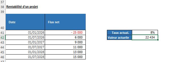 Excel formation - 0115-modeleFinancier - 11