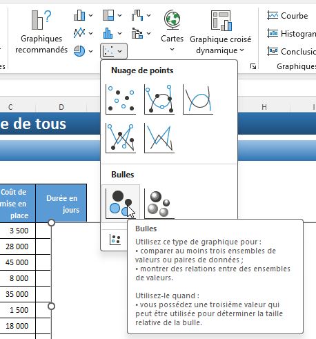 Excel formation - 0119-graphiqueBullesExcel - 02