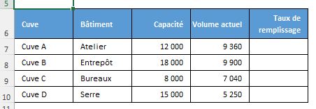 Excel formation - 0120-graphiqueJauge3D - 01