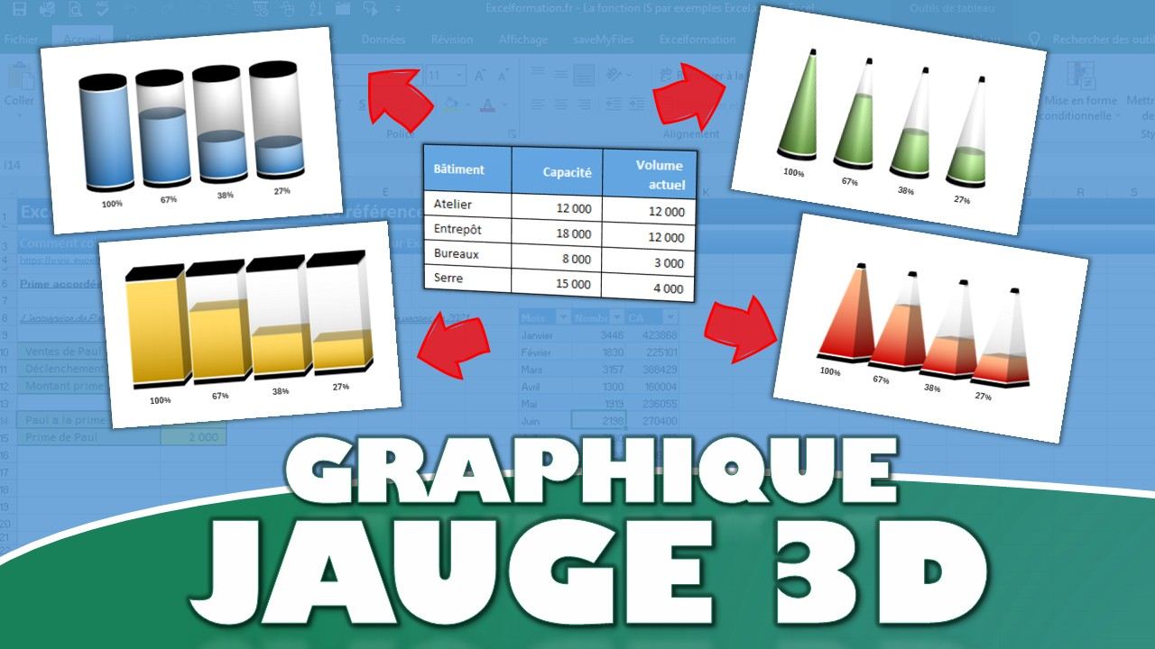 Comment créer un graphique de remplissage 3D dynamique dans Excel