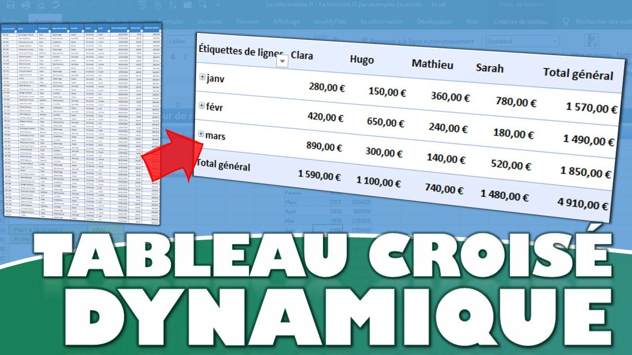 Créer un tableau croisé dynamique dans Excel : la méthode facile pas à pas