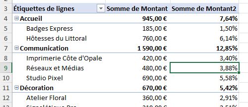 Excel formation - 0123-tcdPourcentageExcel - 10