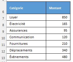 Excel formation - 0121-formule3D - 02