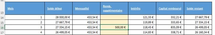 Excel formation - 0129-rembtCredit - 09